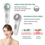 7-in-1 Facial Massager – Advanced Skin Tightening & Lifting Beauty Device
