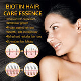 OUHOE Biotin Hair Growth Serum for Strong & Healthy Hair